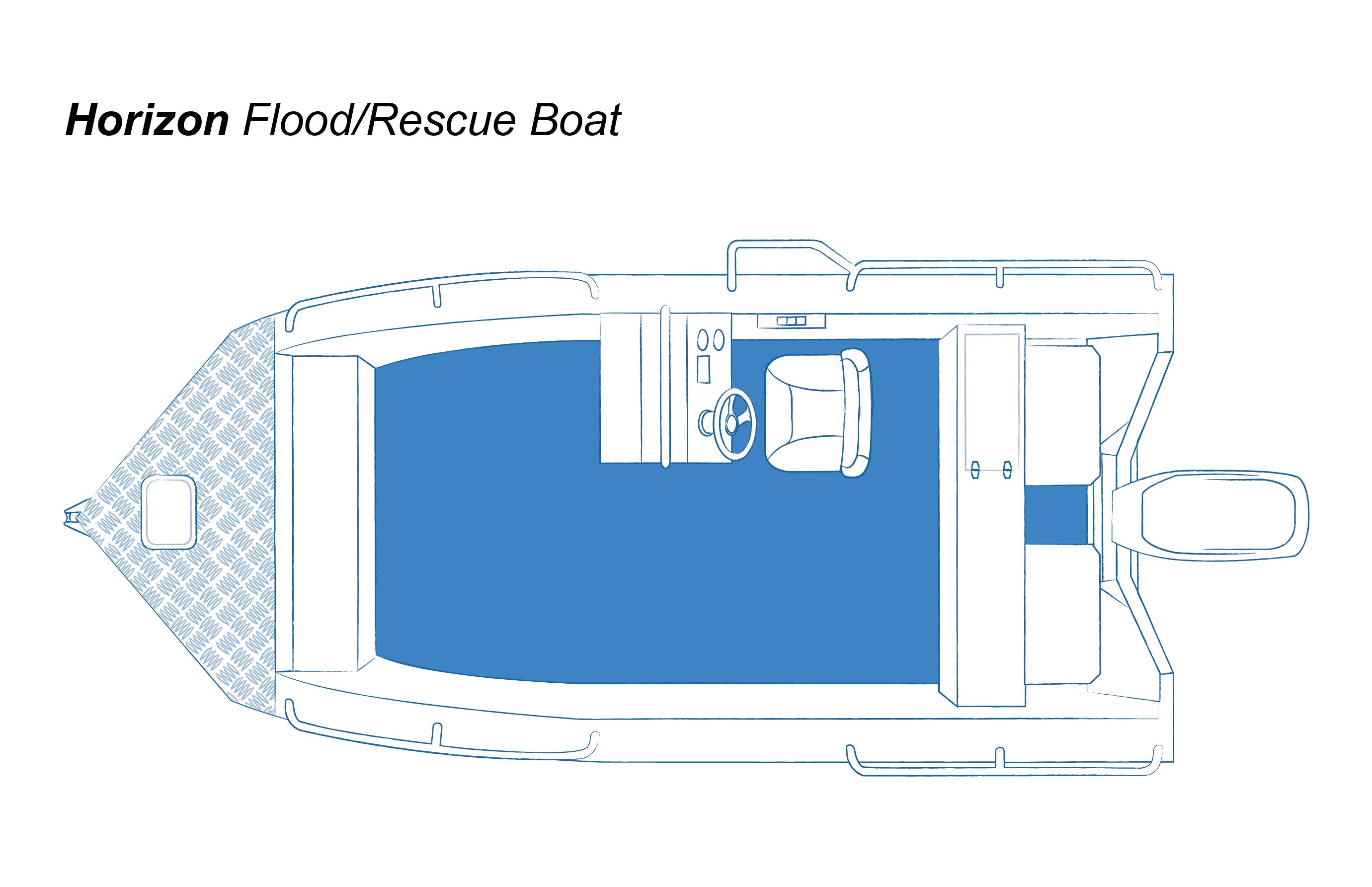 Horizon - Flood - Rescue Boat.jpg